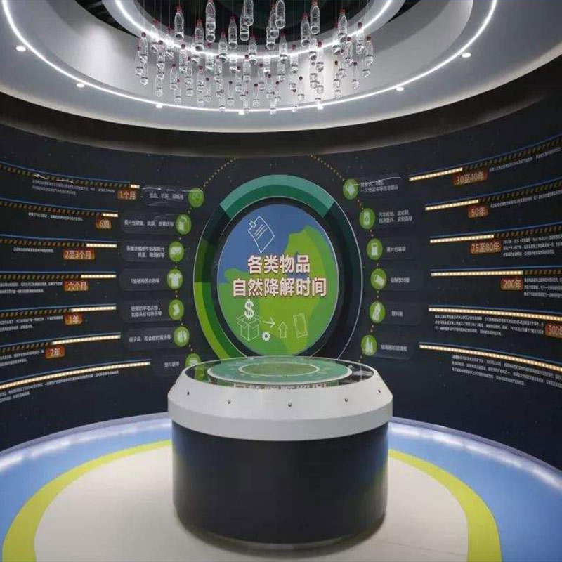 垃圾分類科普展廳